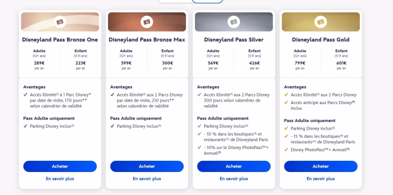 Lire la suite à propos de l’article Disneyland Paris : Tout savoir sur les nouveaux Disney Pass 2026